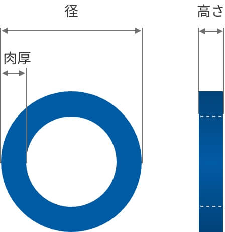 対応寸法の図