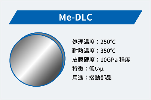 Me-DLC（Metal inculuded DLC） | 東研サーモテック｜金属熱処理、DLC 